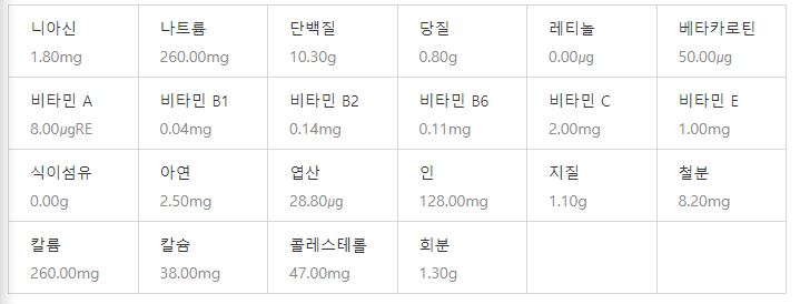 키조개 효능